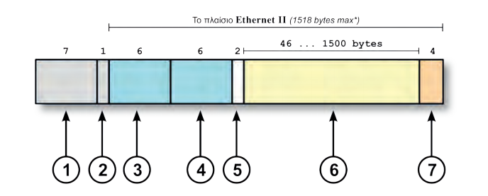 ethernetii.bmp